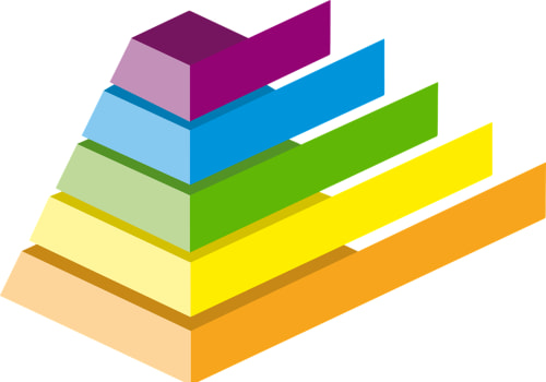 Using Headings and Subheadings in Dissertation Writing